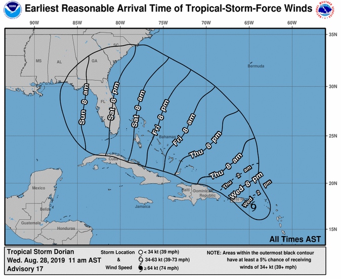 tropical-storm-dorian-2019