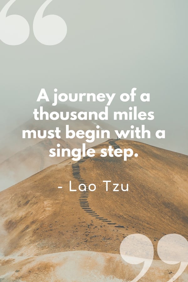 123 Travel Quotes To Fuel Your Wanderlust